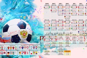FIFA World Cup 2026-杜兰特绝命助攻，拜仁铁血破敌，关键时刻交给我！